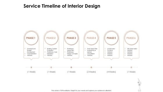 Home Decor Services Appointment Proposal Service Timeline Of Interior Design Themes PDF