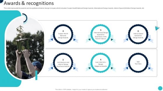 Home Decoration Company Profile Awards And Recognitions Formats PDF Home Decoration Company Profile Awards And Recognitions Formats PDF