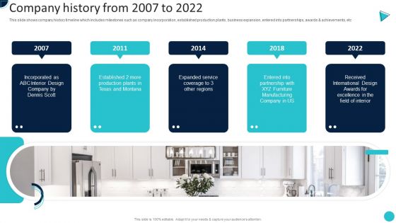 Home Decoration Company Profile Company History From 2007 To 2022 Portrait PDF