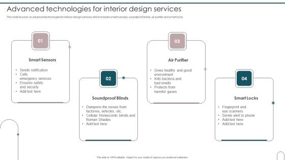 Home Interior Design And Decoration Advanced Technologies For Interior Design Services Guidelines PDF Home Interior Design And Decoration Advanced Technologies For Interior Design Services Guidelines PDF