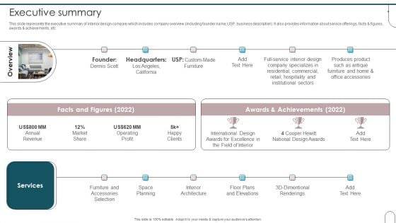 Home Interior Design And Decoration Company Profile Executive Summary Information PDF Home Interior Design And Decoration Company Profile Executive Summary Information PDF