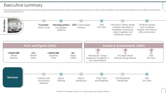 Home Interior Design And Decoration Company Profile Executive Summary Information PDF