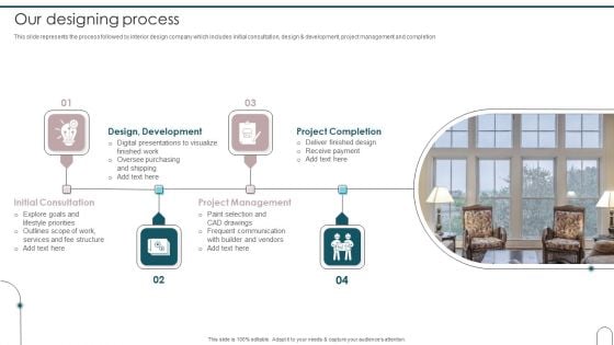 Home Interior Design And Decoration Company Profile Our Designing Process Themes PDF Home Interior Design And Decoration Company Profile Our Designing Process Themes PDF