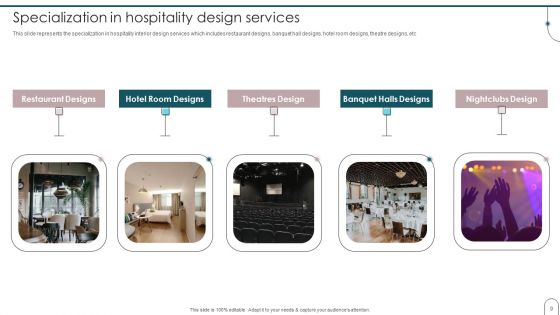 Home Interior Design And Decoration Company Profile Ppt PowerPoint Presentation Complete Deck With Slides