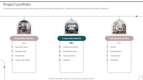 Home Interior Design And Decoration Company Profile Project Portfolio Structure PDF