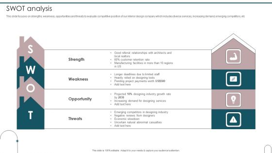 Home Interior Design And Decoration Company Profile SWOT Analysis Introduction PDF