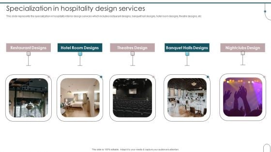 Home Interior Design And Decoration Company Profile Specialization In Hospitality Design Services Rules PDF