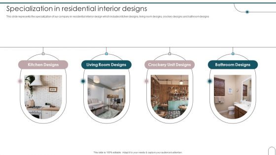 Home Interior Design And Decoration Company Profile Specialization In Residential Interior Designs Diagrams PDF