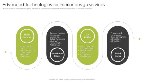Home Interior Styling Services Company Profile Advanced Technologies For Interior Design Services Designs PDF