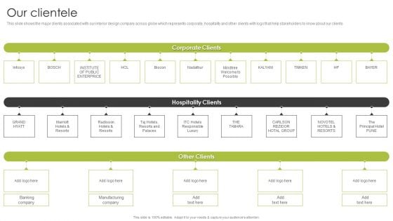 Home Interior Styling Services Company Profile Our Clientele Infographics PDF
