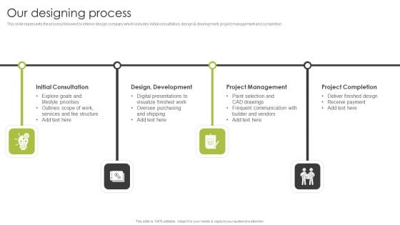 Home Interior Styling Services Company Profile Our Designing Process Sample PDF Home Interior Styling Services Company Profile Our Designing Process Sample PDF