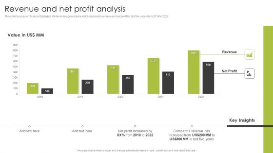 Home Interior Styling Services Company Profile Revenue And Net Profit Analysis Infographics PDF