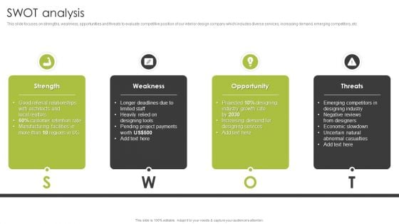 Home Interior Styling Services Company Profile SWOT Analysis Infographics PDF