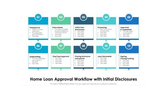 Home Loan Approval Workflow With Initial Disclosures Ppt PowerPoint Presentation Slides Outline PDF