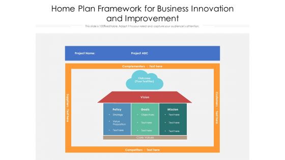 Home Plan Framework For Business Innovation And Improvement Ppt PowerPoint Presentation Gallery Background Designs PDF