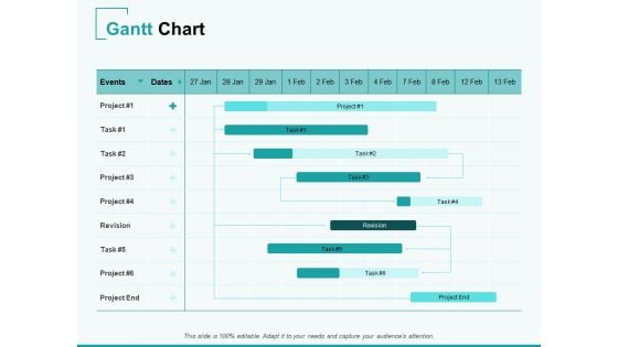 Home Remodeling Proposal Gantt Chart Ppt PowerPoint Presentation Slides Example Topics PDF