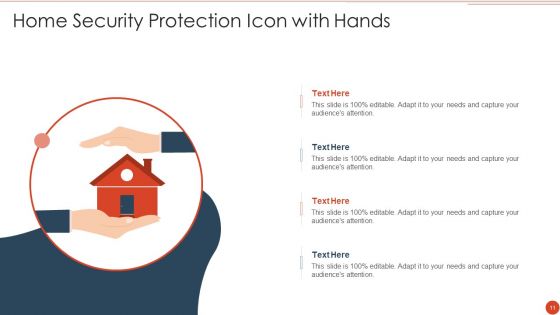 Home Security Ppt PowerPoint Presentation Complete With Slides