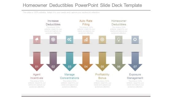 Homeowner Deductibles Powerpoint Slide Deck Template Homeowner Deductibles Powerpoint Slide Deck Template