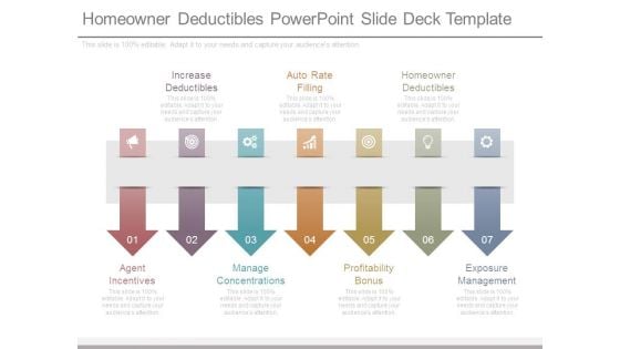 Homeowner Deductibles Powerpoint Slide Deck Template