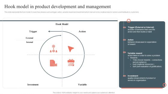 Hook Model In Product Development And Management Product Development And Management Plan Introduction PDF