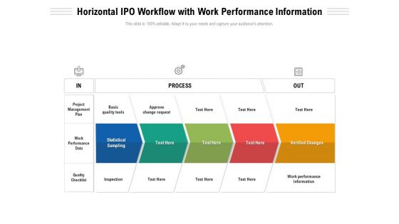 Horizontal IPO Workflow With Work Performance Information Ppt PowerPoint Presentation Gallery Graphics Example PDF