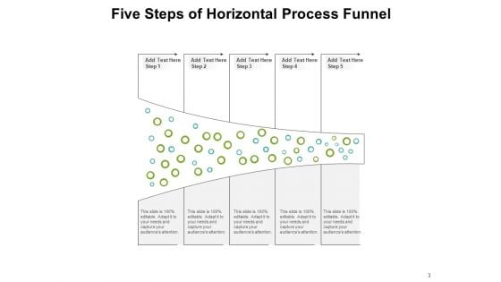 Horizontal Innovation Funnel Diagram Marketing Optimization Ppt PowerPoint Presentation Complete Deck