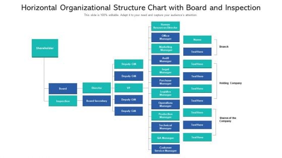 Horizontal Organizational Structure Chart With Board And Inspection Ppt PowerPoint Presentation File Master Slide PDF