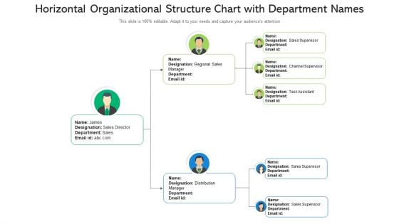 Horizontal Organizational Structure Chart With Department Names Ppt PowerPoint Presentation Gallery Summary PDF