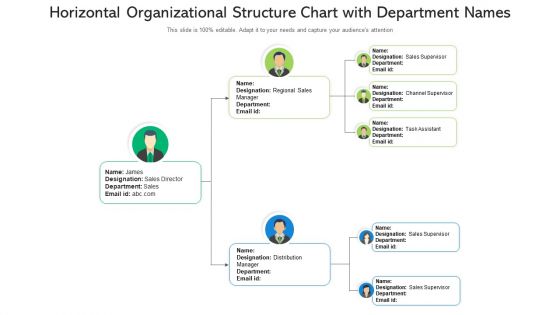 Horizontal Organizational Structure Chart With Department Names Ppt PowerPoint Presentation Gallery Summary PDF Horizontal Organizational Structure Chart With Department Names Ppt PowerPoint Presentation Gallery Summary PDF