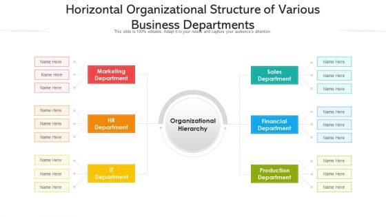 Horizontal Organizational Structure Of Various Business Departments Ppt PowerPoint Presentation File Gridlines PDF