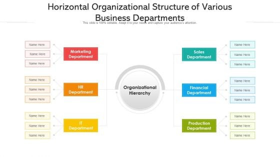 Horizontal Organizational Structure Of Various Business Departments Ppt PowerPoint Presentation File Gridlines PDF