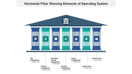 Horizontal Pillar Showing Elements Of Operating System Ppt PowerPoint Presentation Layouts Graphics Pictures PDF