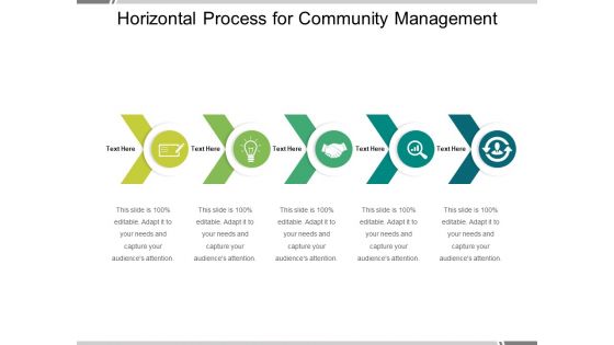 Horizontal Process For Community Management Ppt PowerPoint Presentation Gallery Format Ideas PDF