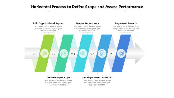 Horizontal Process To Define Scope And Assess Performance Ppt PowerPoint Presentation Professional Background Images PDF