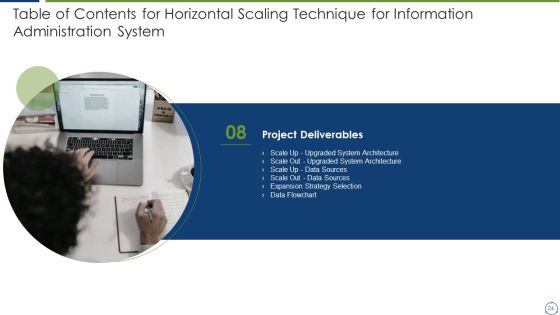 Horizontal Scaling Technique For Information Administration System Ppt PowerPoint Presentation Complete Deck With Slides Slide24