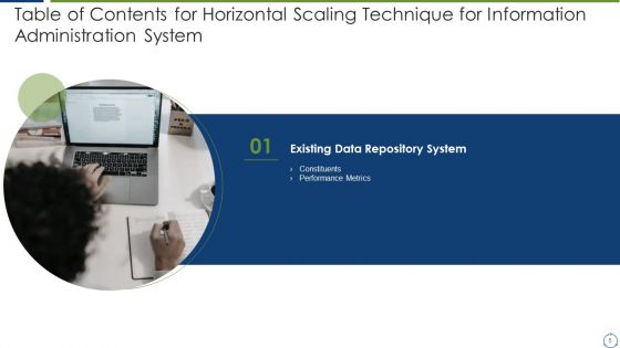 Horizontal Scaling Technique For Information Administration System Ppt PowerPoint Presentation Complete Deck With Slides