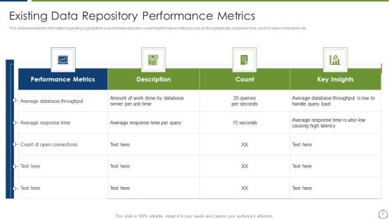 Horizontal Scaling Technique For Information Administration System Ppt PowerPoint Presentation Complete Deck With Slides Slide07