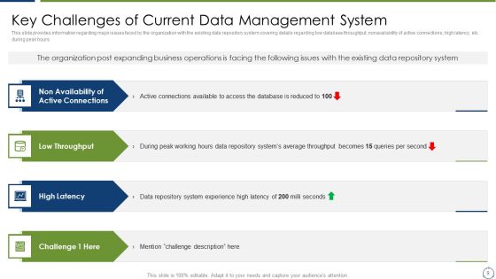 Horizontal Scaling Technique For Information Administration System Ppt PowerPoint Presentation Complete Deck With Slides Slide09