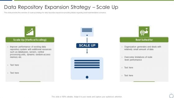 Horizontal Scaling Technique For Information Data Repository Expansion Strategy Rules PDF Horizontal Scaling Technique For Information Data Repository Expansion Strategy Rules PDF
