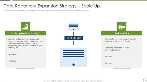 Horizontal Scaling Technique For Information Data Repository Expansion Strategy Rules PDF