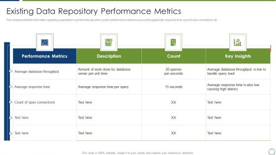 Horizontal Scaling Technique For Information Existing Data Repository Performance Metrics Icons PDF