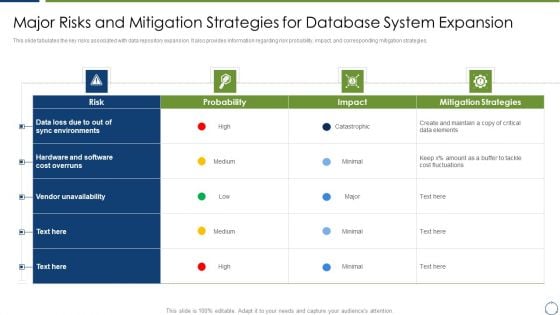 Horizontal Scaling Technique For Information Major Risks And Mitigation Strategies Rules PDF