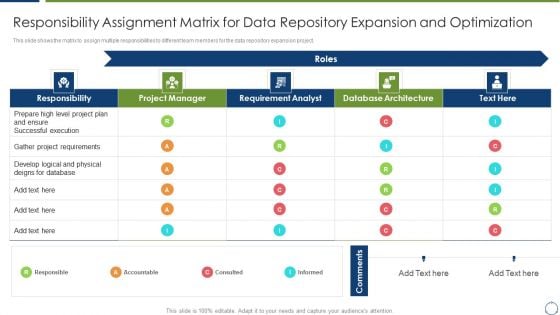 Horizontal Scaling Technique For Information Responsibility Assignment Matrix Diagrams PDF Horizontal Scaling Technique For Information Responsibility Assignment Matrix Diagrams PDF