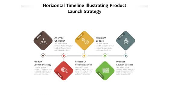 Horizontal Timeline Illustrating Product Launch Strategy Ppt PowerPoint Presentation Icon Outline PDF