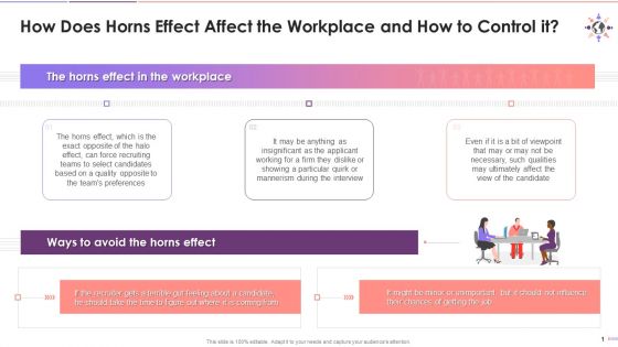 Horns Effect At The Workplace Training Ppt