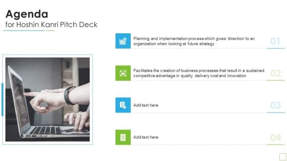 Hoshin Kanri Pitch Deck Agenda For Hoshin Kanri Pitch Deck Structure PDF