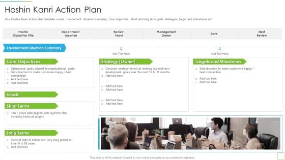 Hoshin Kanri Pitch Deck Hoshin Kanri Action Plan Summary PDF