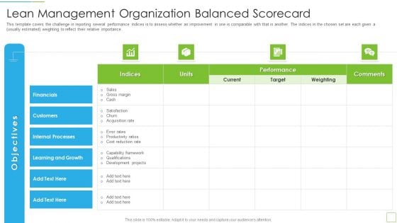 Hoshin Kanri Pitch Deck Lean Management Organization Balanced Scorecard Diagrams PDF