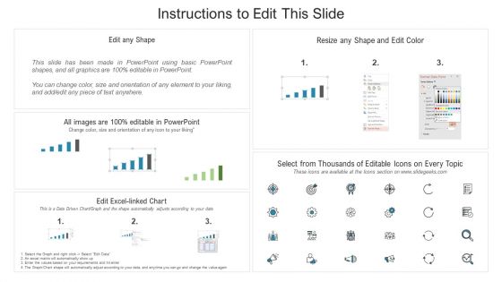 Hoshin Kanri Pitch Deck Lean Visual Product Management Dashboard Rules PDF