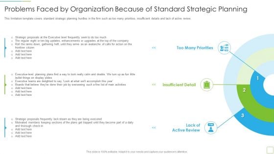 Hoshin Kanri Pitch Deck Problems Faced By Organization Because Of Standard Strategic Planning Clipart PDF